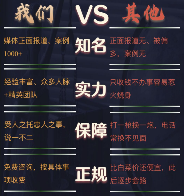 环江毛南族自治县私家调查公司的费用是多少